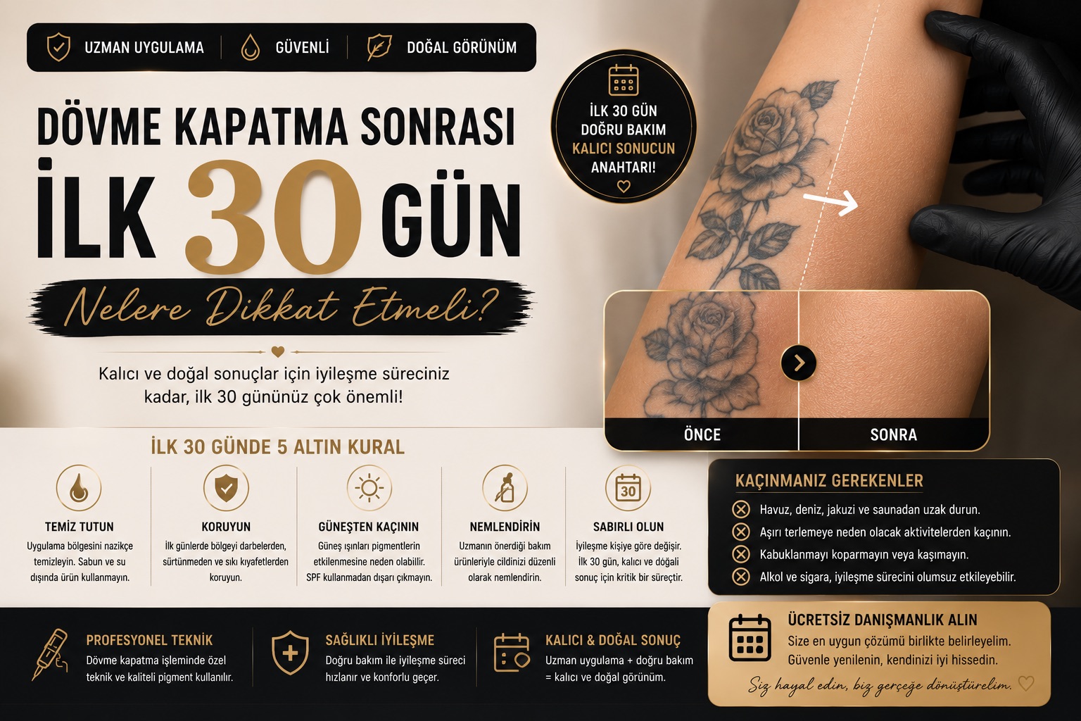 Dövme Kapatma Sonrası İlk 30 Gün: Nelere Dikkat Etmeli?